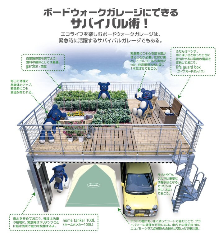 屋上デッキ仕様カーポート ボードウォークガレージ 五十嵐工業株式会社